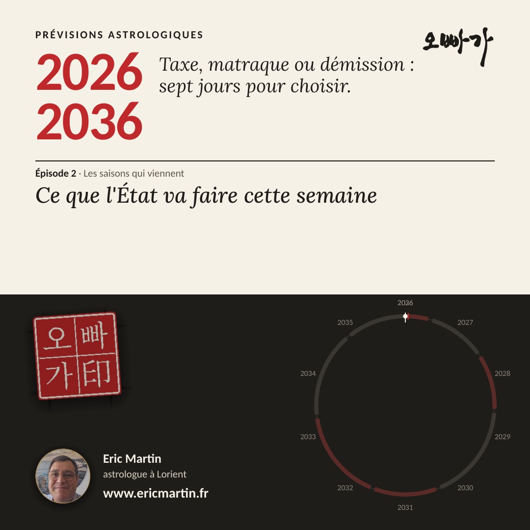 Prévisions astrologiques 2026-2036, épisode 2, « Ce que l’État va faire cette semaine », Eric Martin, astrologue à Lorient.
