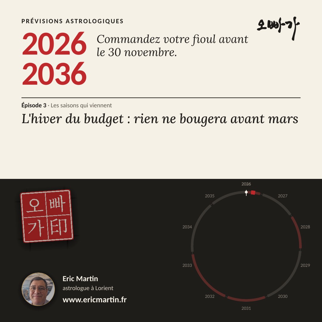 Prévisions astrologiques 2026-2036, épisode 3, « L’hiver du budget : rien ne bougera avant mars », Eric Martin, astrologue à Lorient.