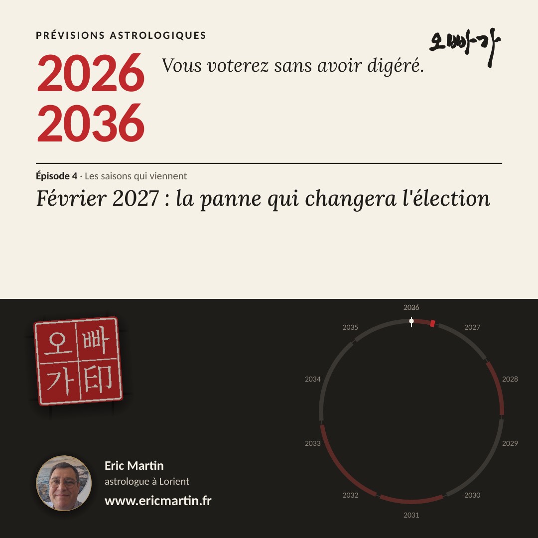 Prévisions astrologiques 2026-2036, épisode 4, « Février 2027 : la panne qui changera l’élection », Eric Martin, astrologue à Lorient.