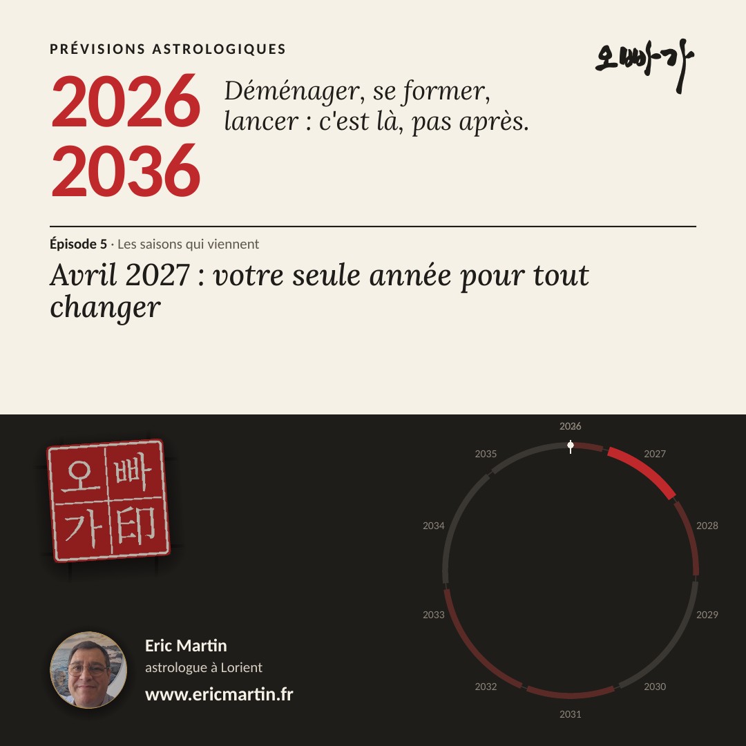 Prévisions astrologiques 2026-2036, épisode 5, « Avril 2027 : votre seule année pour tout changer », Eric Martin, astrologue à Lorient.