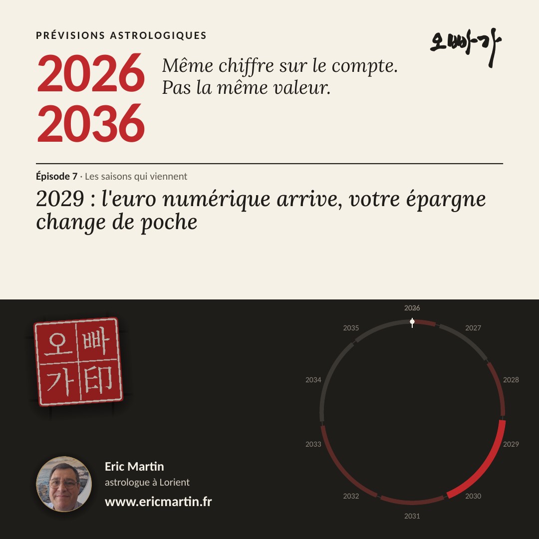 Prévisions astrologiques 2026-2036, épisode 7, « 2029 : l’euro numérique arrive, votre épargne change de poche », Eric Martin, astrologue à Lorient.