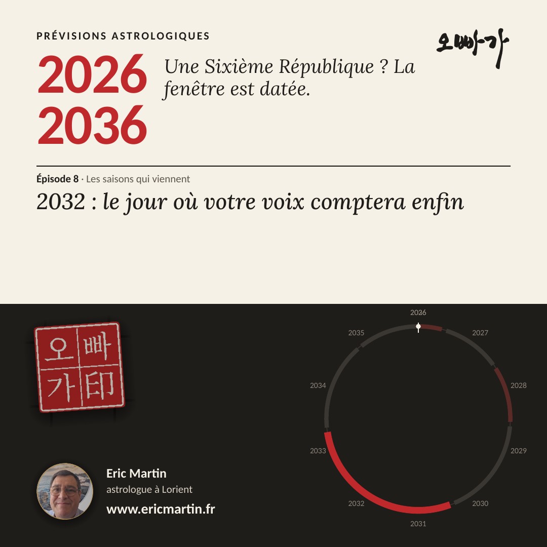 Prévisions astrologiques 2026-2036, épisode 8, « 2032 : le jour où votre voix comptera enfin », Eric Martin, astrologue à Lorient.