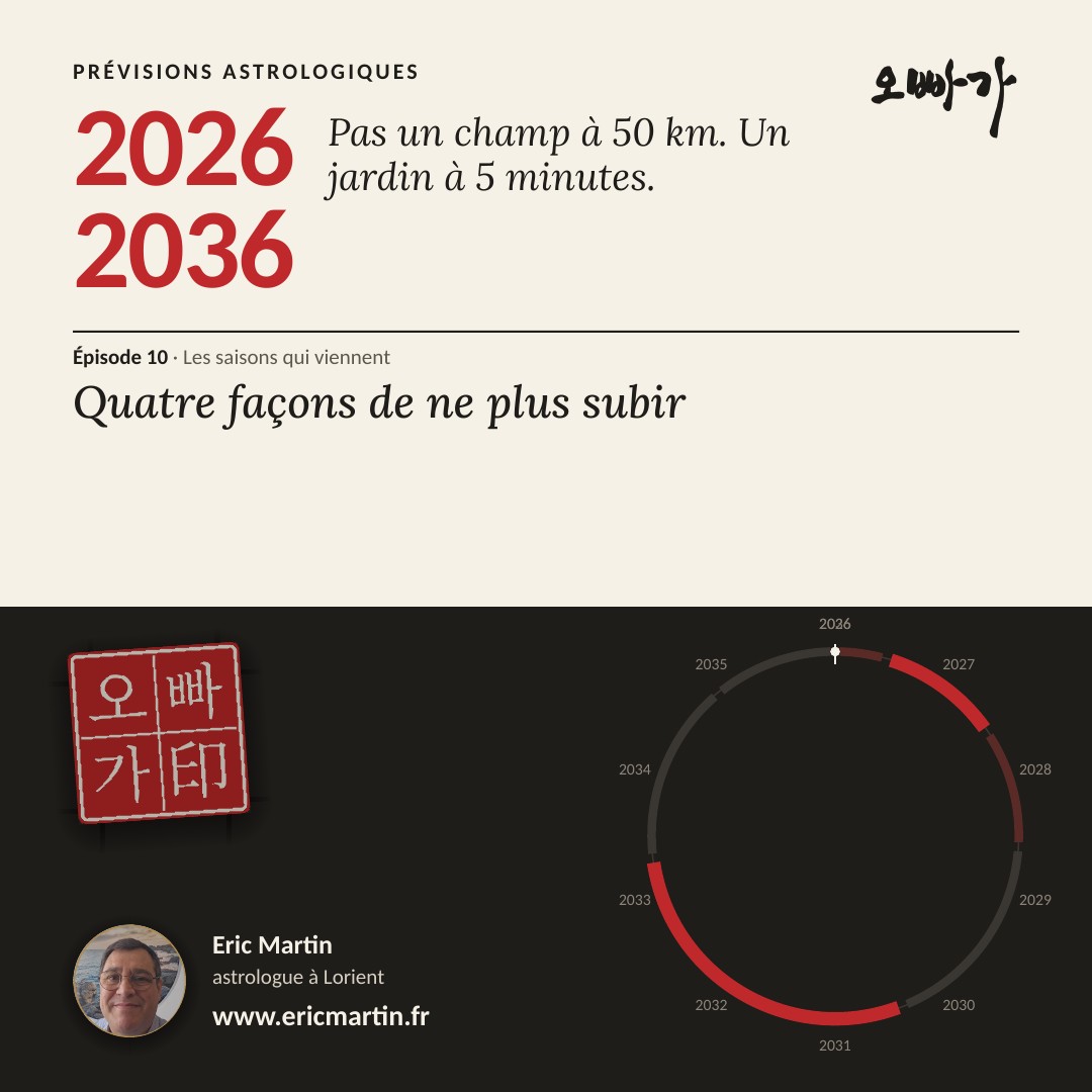 Prévisions astrologiques 2026-2036, épisode 10, « Quatre façons de ne plus subir », Eric Martin, astrologue à Lorient.