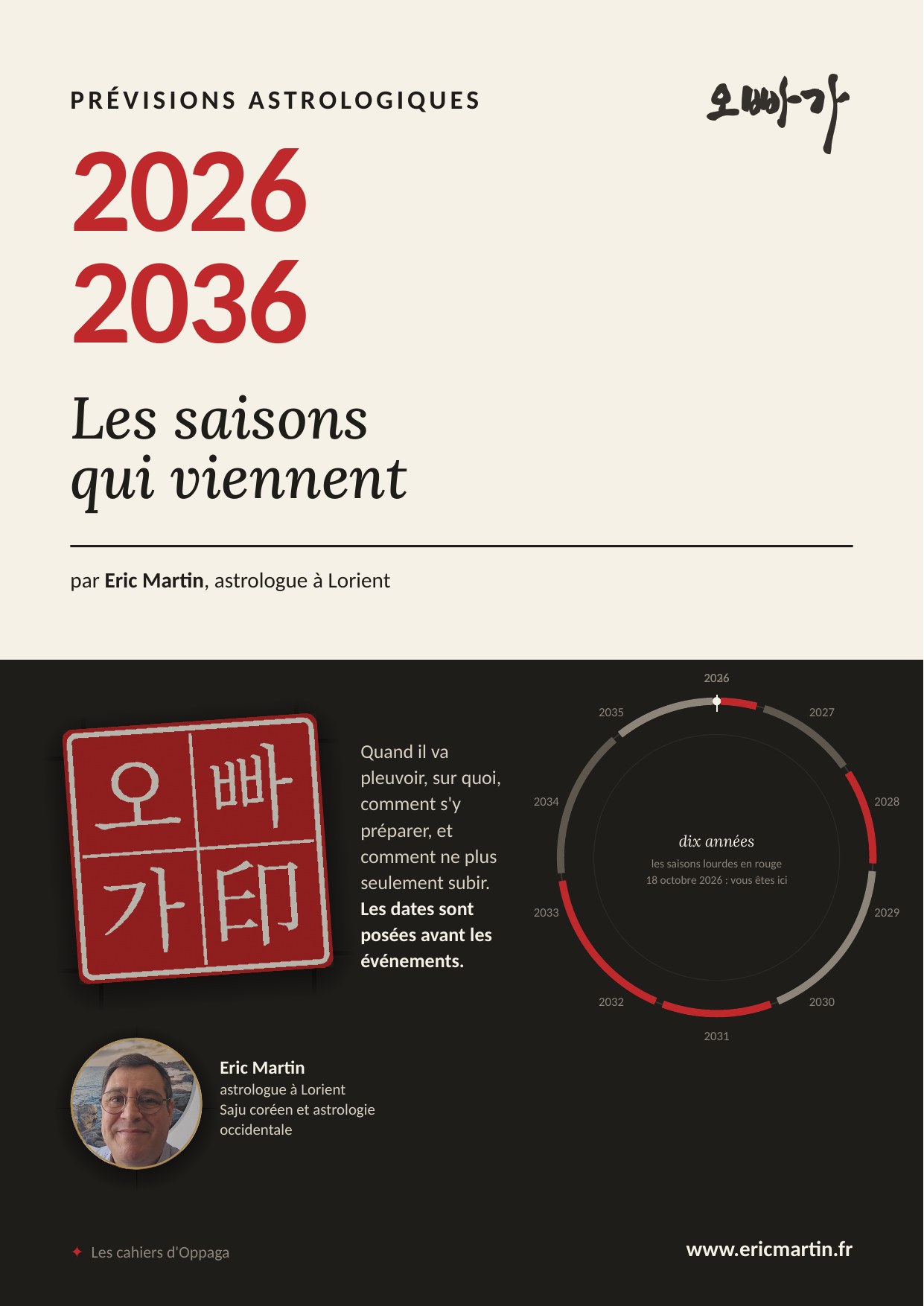 Prévisions astrologiques 2026-2036. Les saisons qui viennent, par Eric Martin, astrologue à Lorient